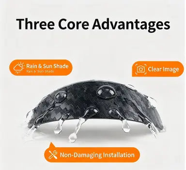 Three advantages of camera rain visor