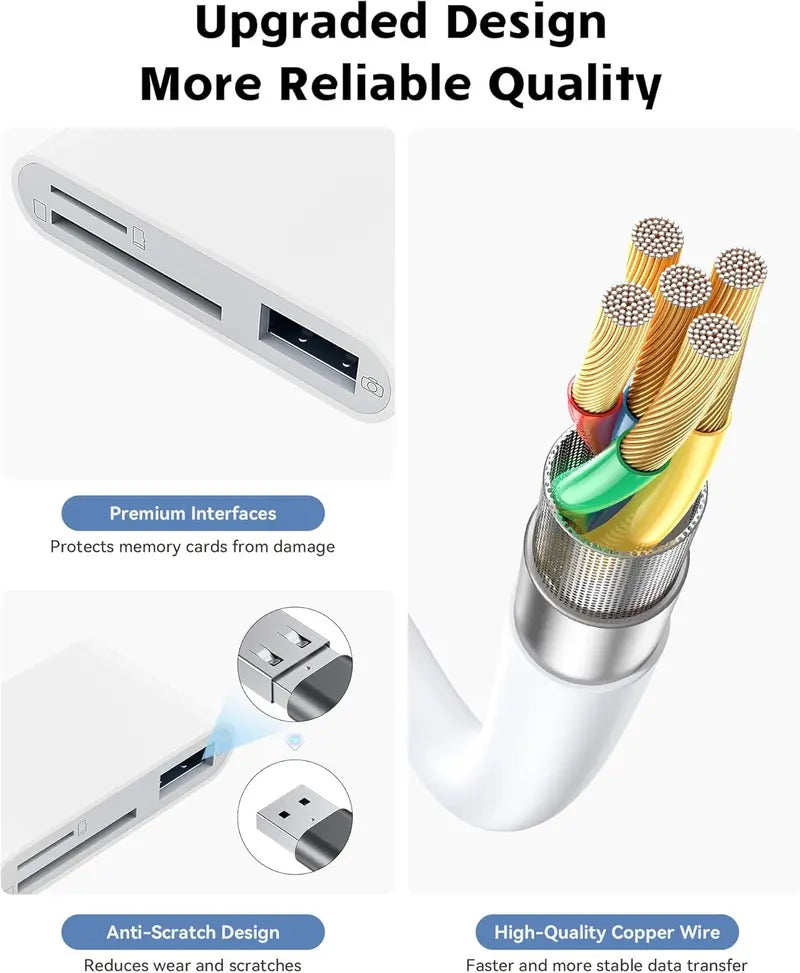 Portable MicroSD Card Reader - Dual Connector USB C & iPhone Connector, USB 3.0 Dual-Slot Memory Reader for iPhone/iPad Cameras, Supports SD/TF, Android Devices Compatible, 2-Way Sync & Tracking Camera Viewer