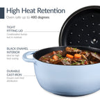 6-Piece Cast Iron Cookware Set, Dutch Oven, Skillet W/Lid, Grill Pan, Press