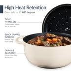 6-Piece Cast Iron Cookware Set, Dutch Oven, Skillet W/Lid, Grill Pan, Press
