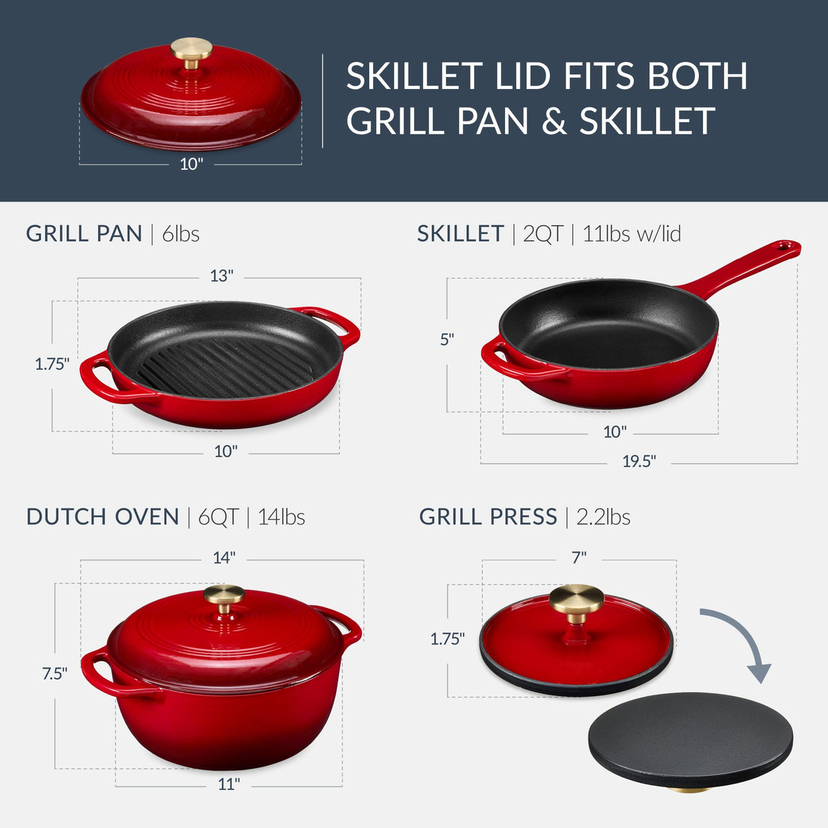 6-Piece Cast Iron Cookware Set, Dutch Oven, Skillet W/Lid, Grill Pan, Press