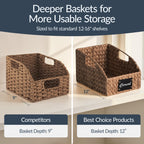 Water Hyacinth Pantry Storage Baskets, Wicker Baskets w/ Built-in Handles